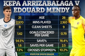  英超联盟宣布改革升降级制度  