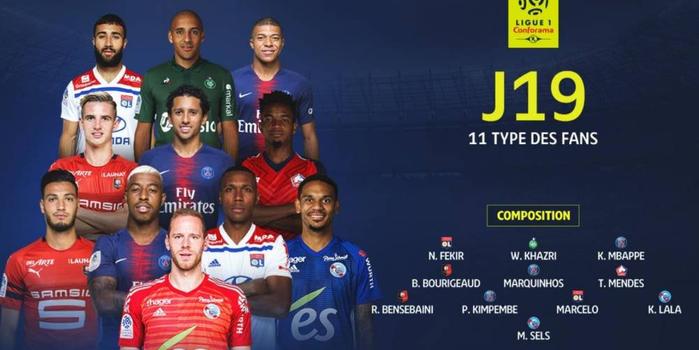  法甲最佳阵容公布巴黎四将入选  